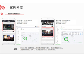 惠普笔记本微信推广